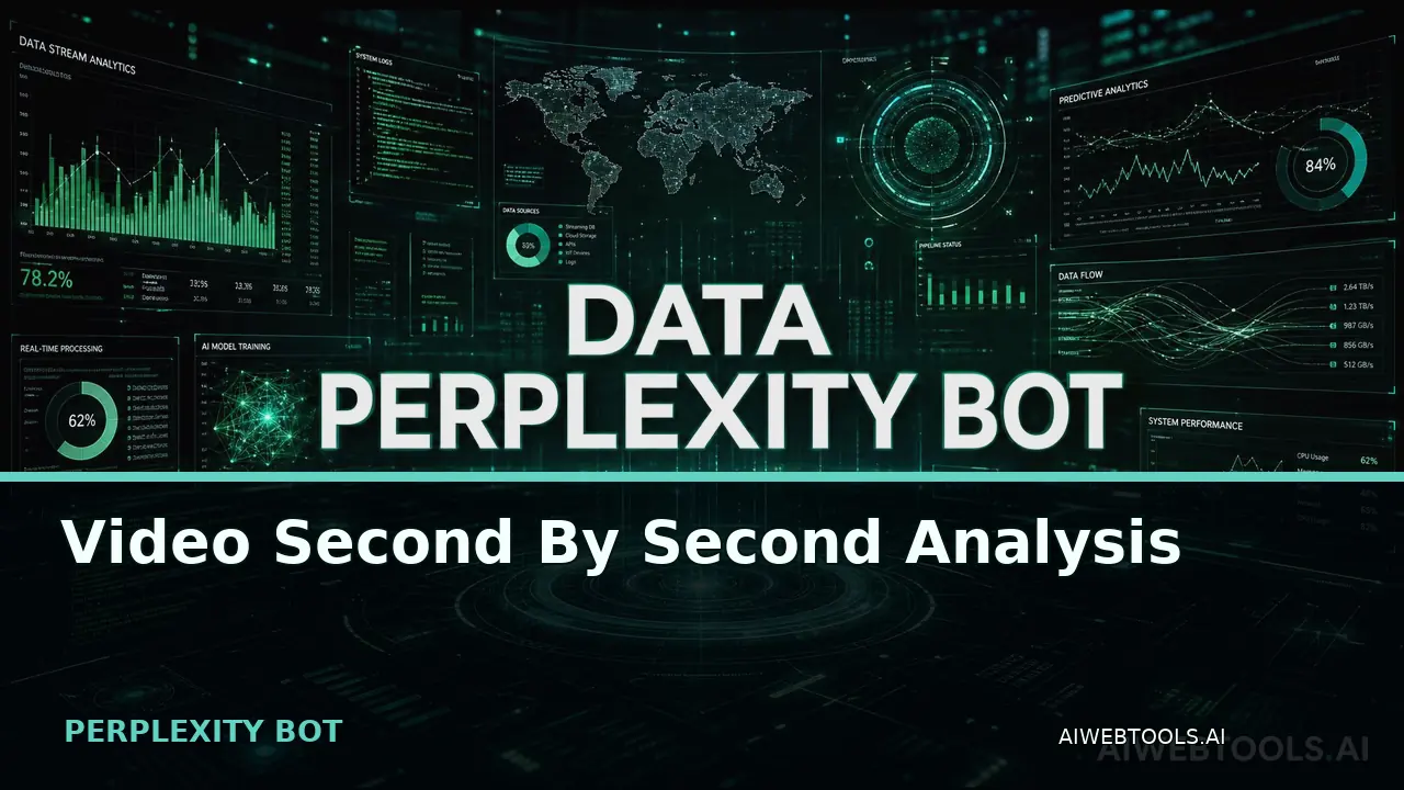 Video Second By Second Analysis PERPLEXITY BOT — AI tool listed on AI Web Tools
